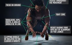 Form at a Glance: Clapping Push Up Launch